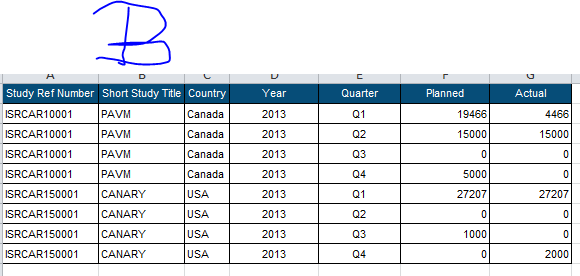 Table B.PNG